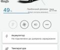 Синій Ніссан Ліф, об'ємом двигуна 0 л та пробігом 81 тис. км за 17000 $, фото 1 на Automoto.ua