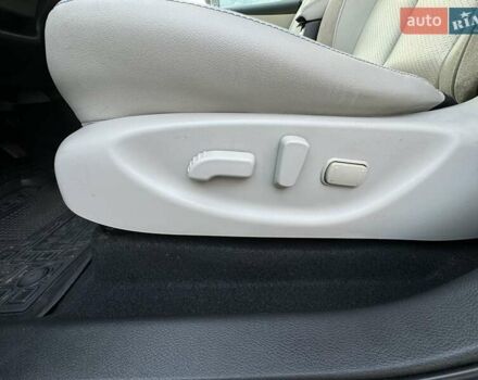 Синій Ніссан Ліф, об'ємом двигуна 0 л та пробігом 18 тис. км за 14500 $, фото 10 на Automoto.ua