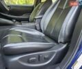 Синій Ніссан Ліф, об'ємом двигуна 0 л та пробігом 81 тис. км за 14500 $, фото 41 на Automoto.ua