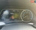 Синій Ніссан Ліф, об'ємом двигуна 0 л та пробігом 18 тис. км за 14500 $, фото 20 на Automoto.ua