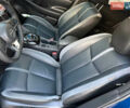 Синий Ниссан Лиф, объемом двигателя 0 л и пробегом 76 тыс. км за 16100 $, фото 19 на Automoto.ua