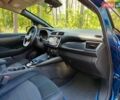 Синий Ниссан Лиф, объемом двигателя 0 л и пробегом 81 тыс. км за 11950 $, фото 1 на Automoto.ua