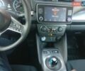 Синий Ниссан Лиф, объемом двигателя 0 л и пробегом 28 тыс. км за 15199 $, фото 1 на Automoto.ua