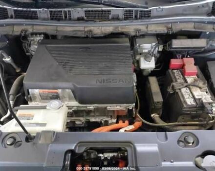 Синий Ниссан Лиф, объемом двигателя 0 л и пробегом 58 тыс. км за 7000 $, фото 9 на Automoto.ua