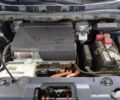 Синий Ниссан Лиф, объемом двигателя 0 л и пробегом 58 тыс. км за 7000 $, фото 9 на Automoto.ua
