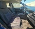 Синий Ниссан Лиф, объемом двигателя 0 л и пробегом 49 тыс. км за 8600 $, фото 5 на Automoto.ua