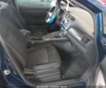 Синий Ниссан Лиф, объемом двигателя 0 л и пробегом 58 тыс. км за 7000 $, фото 4 на Automoto.ua