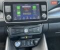 Синий Ниссан Лиф, объемом двигателя 0 л и пробегом 4 тыс. км за 23700 $, фото 11 на Automoto.ua