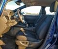Синий Ниссан Лиф, объемом двигателя 0 л и пробегом 10 тыс. км за 3900 $, фото 6 на Automoto.ua