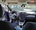 Ніссан Ліф 2024 у Кривому Розі на Automoto.ua Синій Ніссан Ліф, об'ємом двигуна 0 л та пробігом 5 тис. км за 17900 $, фото 30 на Automoto.ua