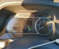 Синий Ниссан Лиф, объемом двигателя 0 л и пробегом 10 тыс. км за 3900 $, фото 8 на Automoto.ua