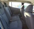 Синий Ниссан Лиф, объемом двигателя 0 л и пробегом 3 тыс. км за 11500 $, фото 9 на Automoto.ua