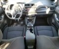 Синий Ниссан Лиф, объемом двигателя 0 л и пробегом 3 тыс. км за 11500 $, фото 7 на Automoto.ua
