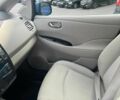 Синий Ниссан Лиф, объемом двигателя 0 л и пробегом 82 тыс. км за 6090 $, фото 19 на Automoto.ua