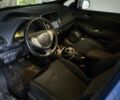 Синій Ніссан Ліф, об'ємом двигуна 0 л та пробігом 128 тис. км за 4500 $, фото 1 на Automoto.ua