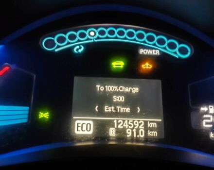 Синий Ниссан Лиф, объемом двигателя 2.4 л и пробегом 1 тыс. км за 5000 $, фото 4 на Automoto.ua