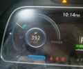 Синий Ниссан Лиф, объемом двигателя 0 л и пробегом 4 тыс. км за 18994 $, фото 1 на Automoto.ua