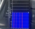 Синій Ніссан Ліф, об'ємом двигуна 0 л та пробігом 140 тис. км за 5396 $, фото 1 на Automoto.ua