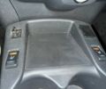 Синий Ниссан Лиф, объемом двигателя 1 л и пробегом 1 тыс. км за 6999 $, фото 14 на Automoto.ua