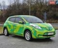 Зеленый Ниссан Лиф, объемом двигателя 0 л и пробегом 209 тыс. км за 4999 $, фото 3 на Automoto.ua