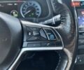 Зеленый Ниссан Лиф, объемом двигателя 0 л и пробегом 85 тыс. км за 10800 $, фото 44 на Automoto.ua