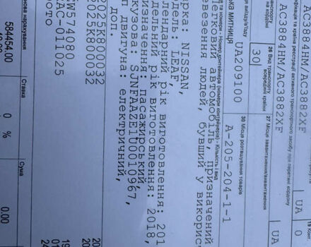 Зелений Ніссан Ліф, об'ємом двигуна 0 л та пробігом 156 тис. км за 6899 $, фото 10 на Automoto.ua