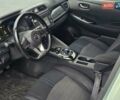 Зеленый Ниссан Лиф, объемом двигателя 0 л и пробегом 132 тыс. км за 11299 $, фото 28 на Automoto.ua