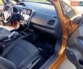 Оранжевый Ниссан Лиф, объемом двигателя 0 л и пробегом 90 тыс. км за 8500 $, фото 60 на Automoto.ua