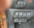 Оранжевый Ниссан Лиф, объемом двигателя 0 л и пробегом 127 тыс. км за 7900 $, фото 11 на Automoto.ua