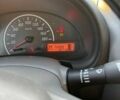 Білий Ніссан Марч, об'ємом двигуна 1.2 л та пробігом 84 тис. км за 8500 $, фото 3 на Automoto.ua