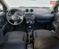 Белый Ниссан Марч, объемом двигателя 1.2 л и пробегом 81 тыс. км за 7490 $, фото 52 на Automoto.ua