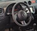Белый Ниссан Марч, объемом двигателя 1.2 л и пробегом 81 тыс. км за 7490 $, фото 42 на Automoto.ua