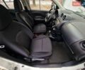 Белый Ниссан Марч, объемом двигателя 1.2 л и пробегом 81 тыс. км за 7490 $, фото 45 на Automoto.ua