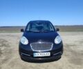 Фиолетовый Ниссан Марч, объемом двигателя 1.2 л и пробегом 93 тыс. км за 7000 $, фото 1 на Automoto.ua