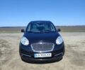 Фиолетовый Ниссан Марч, объемом двигателя 1.2 л и пробегом 93 тыс. км за 7500 $, фото 1 на Automoto.ua