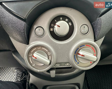 Красный Ниссан Марч, объемом двигателя 1.2 л и пробегом 56 тыс. км за 6800 $, фото 32 на Automoto.ua