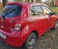 Красный Ниссан Марч, объемом двигателя 1.2 л и пробегом 116 тыс. км за 7000 $, фото 2 на Automoto.ua