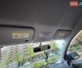 Ниссан Марч, объемом двигателя 0 л и пробегом 120 тыс. км за 6900 $, фото 6 на Automoto.ua