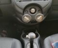 Ниссан Марч, объемом двигателя 0 л и пробегом 120 тыс. км за 6900 $, фото 8 на Automoto.ua