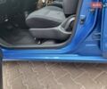 Ниссан Марч, объемом двигателя 0 л и пробегом 120 тыс. км за 6900 $, фото 13 на Automoto.ua