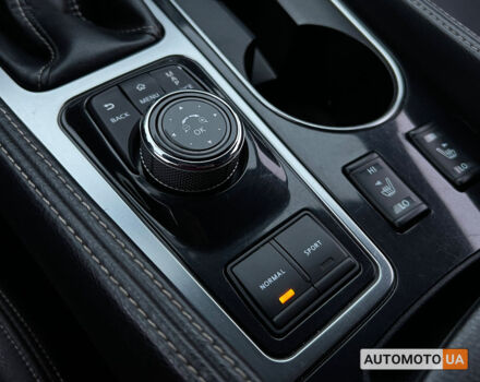 Белый Ниссан Максима, объемом двигателя 3.5 л и пробегом 100 тыс. км за 15990 $, фото 13 на Automoto.ua