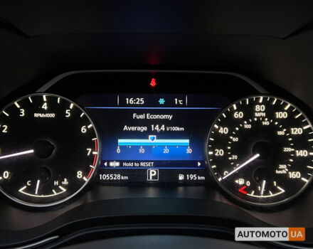 Белый Ниссан Максима, объемом двигателя 3.5 л и пробегом 100 тыс. км за 15990 $, фото 15 на Automoto.ua