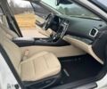 Білий Ніссан Максіма, об'ємом двигуна 3.5 л та пробігом 9 тис. км за 8100 $, фото 11 на Automoto.ua