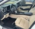 Білий Ніссан Максіма, об'ємом двигуна 3.5 л та пробігом 9 тис. км за 8100 $, фото 8 на Automoto.ua