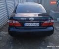 Чорний Ніссан Максіма, об'ємом двигуна 2 л та пробігом 360 тис. км за 3200 $, фото 1 на Automoto.ua
