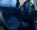 Черный Ниссан Максима, объемом двигателя 2 л и пробегом 0 тыс. км за 4000 $, фото 8 на Automoto.ua