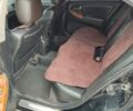 Черный Ниссан Максима, объемом двигателя 2 л и пробегом 220 тыс. км за 4100 $, фото 10 на Automoto.ua