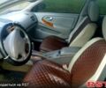Ніссан Максіма 2004 у Харкові на Automoto.ua Чорний Ніссан Максіма, об'ємом двигуна 2 л та пробігом 233 тис. км за 3550 $, фото 4 на Automoto.ua