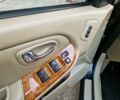 Черный Ниссан Максима, объемом двигателя 2 л и пробегом 300 тыс. км за 4000 $, фото 2 на Automoto.ua