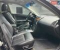 Черный Ниссан Максима, объемом двигателя 3.5 л и пробегом 222 тыс. км за 5900 $, фото 10 на Automoto.ua